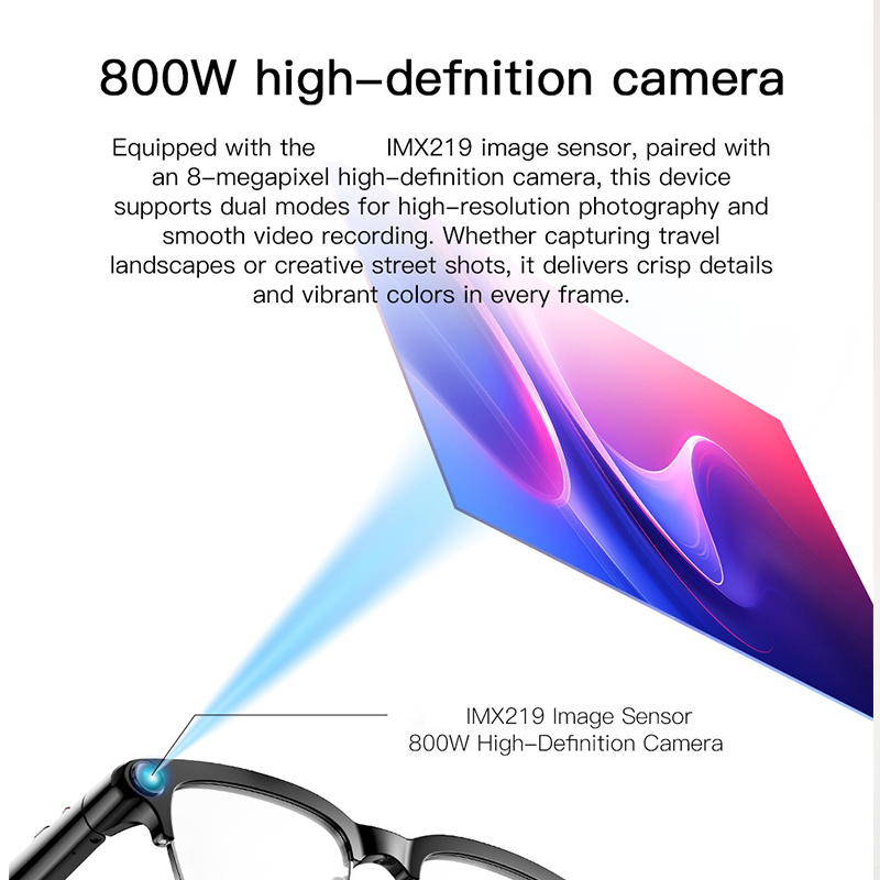 Fashion Smart Glasses HD Video – Women Fashion Video recenzja i cena