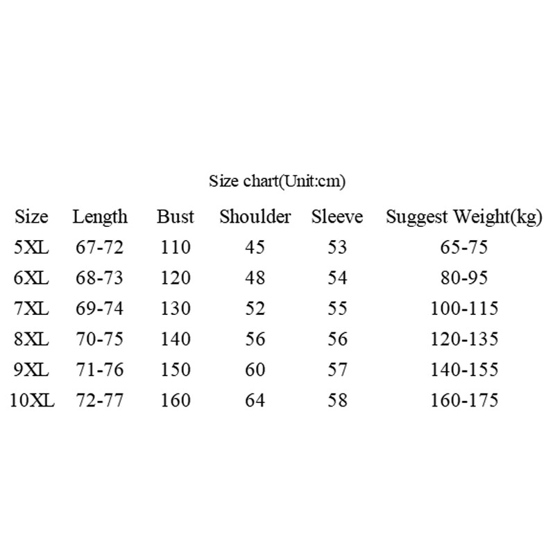 170Kg Plus Size Bust 160cm Spr – Women'S Fashion Knitwear recenzja i cena